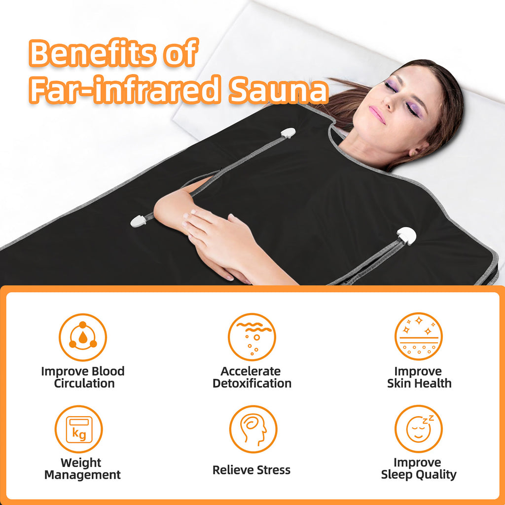 The Infrared Heated Wellness Blanket